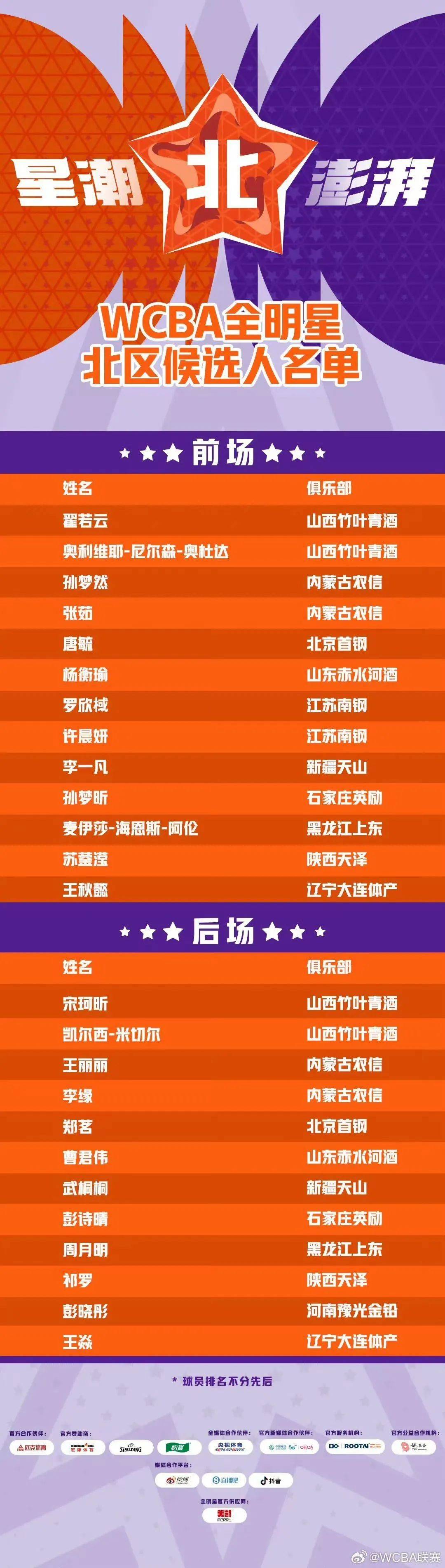 B体育官方网址:WCBA总决赛对阵确定,巅峰对决即将上演 B体育官方网址:WCBA总决赛对阵确定,巅峰对决即将上演