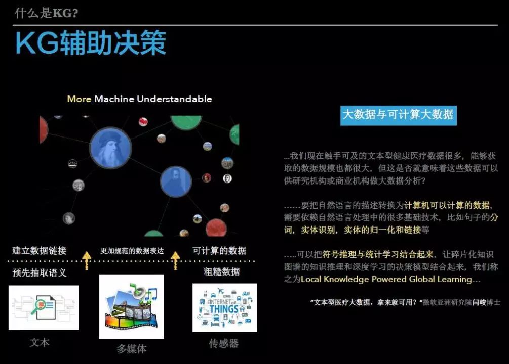 B体育：跨领域运动员：如何在多个项目中取得成功的简单介绍