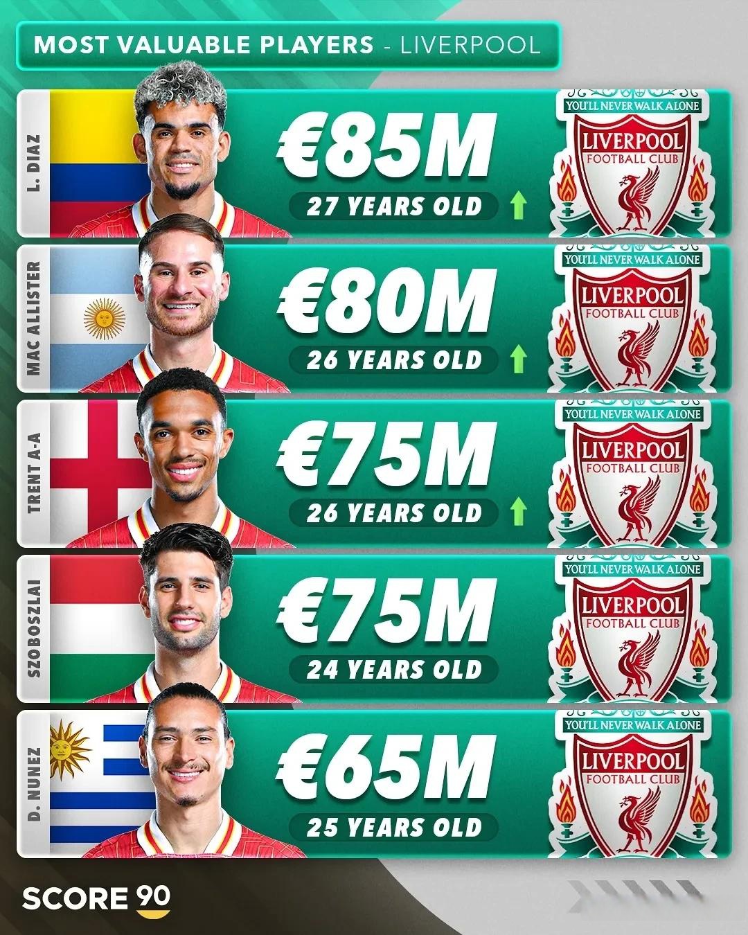 B体育官方网站：英超米德尔斯堡的年轻球员培养计划的简单介绍