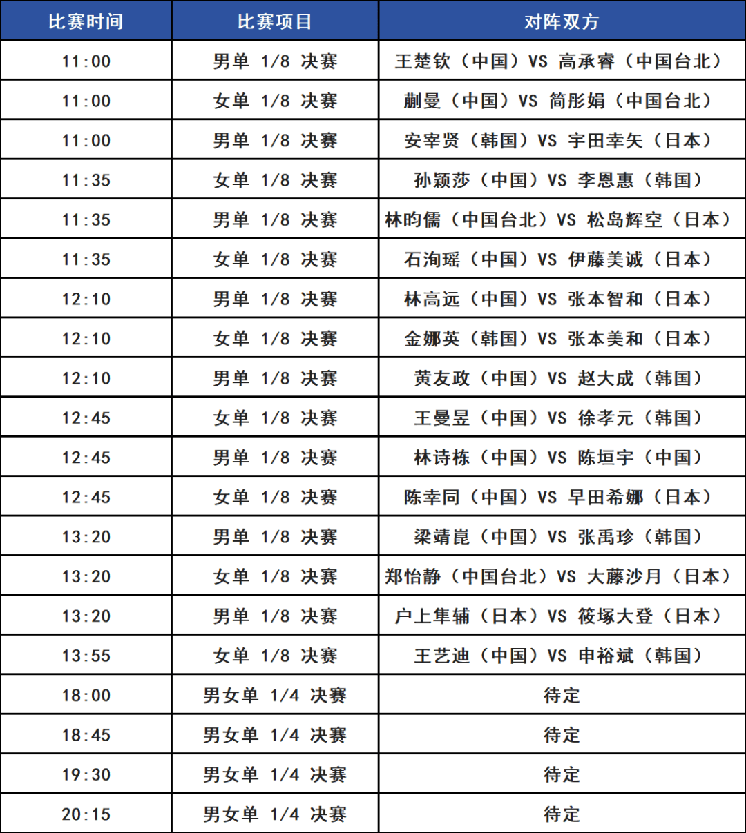 B体育平台：中国足球俱乐部首次晋级世俱杯四强的简单介绍