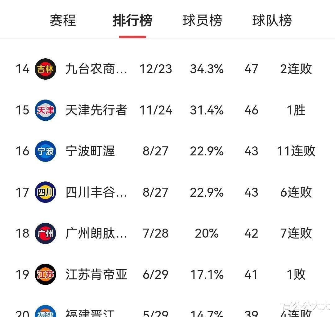 B体育官方网址:中国篮球:如何走向世界,提升国际影响力?的简单介绍 B体育官方网址:中国篮球:如何走向世界,提升国际影响力?的简单介绍