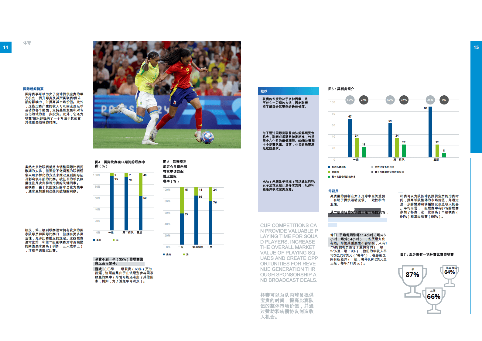 包含B体育平台:中国足球可持续发展的路径与模式：基于可持续发展理论的词条
