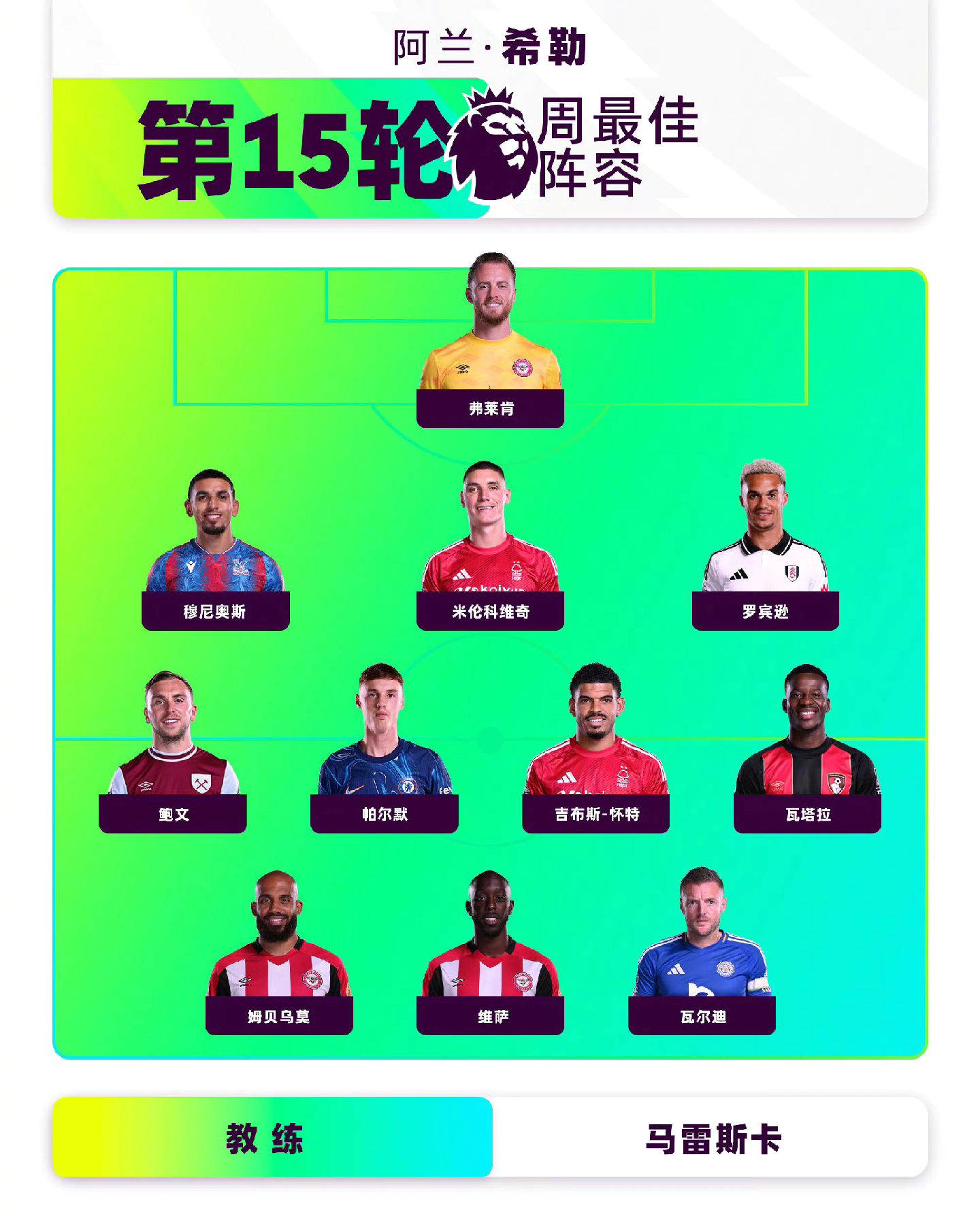 B体育官方网站：英超德比郡的战术布局与赛季目标的简单介绍