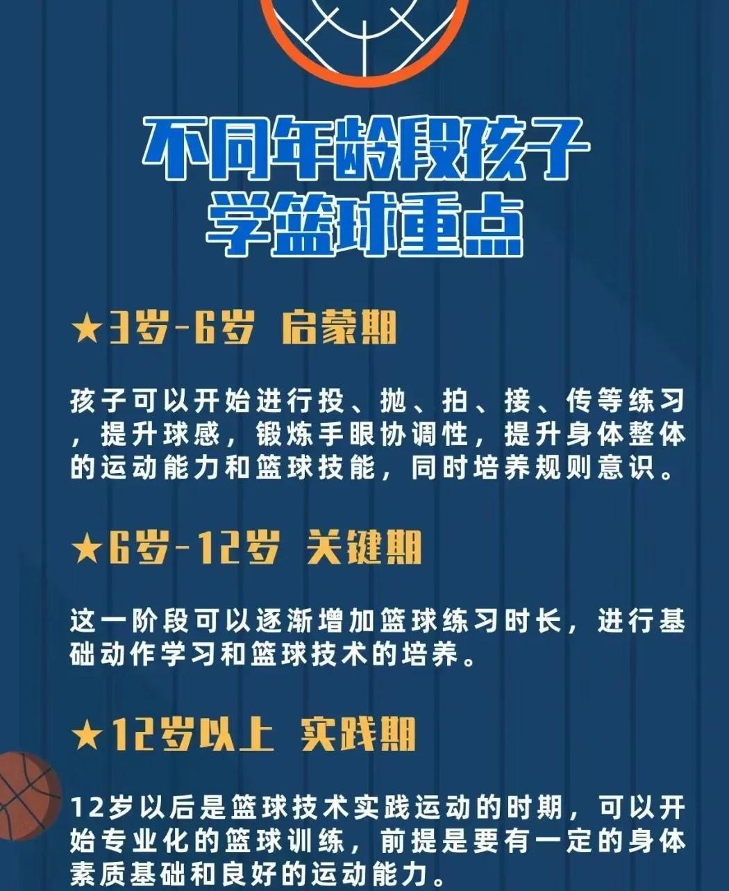 包含B体育官方网址：青少年篮球的未来：如何培养更多热爱篮球的青少年？的词条