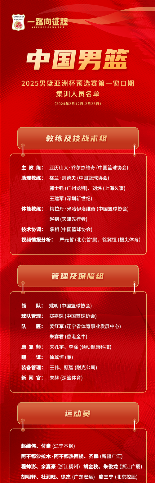 B体育官方网址：CBA球员：薪资结构，合理分配，激励球员进步的简单介绍