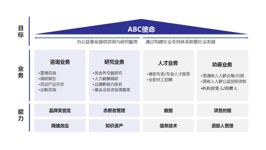 包含B体育:运动员影响力的提升:品牌代言与社会责任的词条 包含B体育:运动员影响力的提升:品牌代言与社会责任的词条