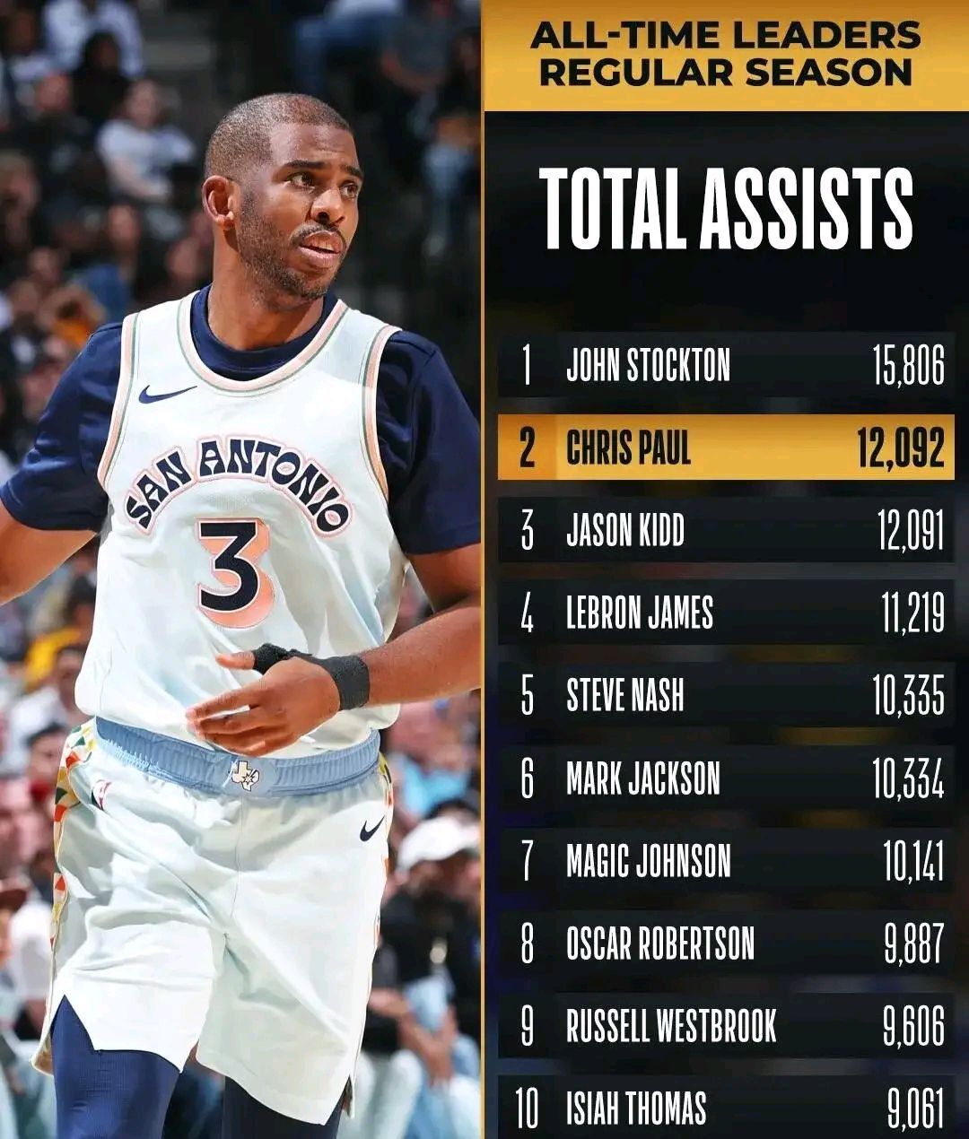 bsports体育：太阳队新赛季：保罗能否保持健康，带领球队前进？的简单介绍