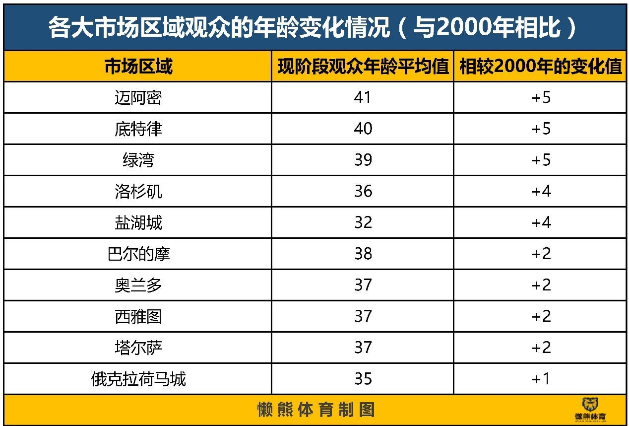 B体育:赛事的公平性:如何确保比赛的公正和透明的简单介绍 B体育:赛事的公平性:如何确保比赛的公正和透明的简单介绍