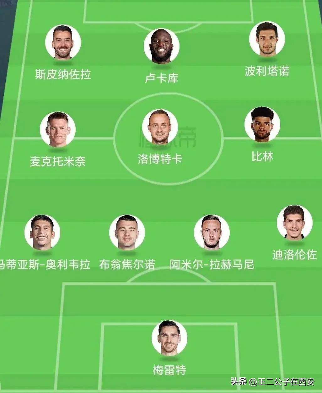 B体育在线登录入口-B体育官方网站:意甲的战术革新：教练风格的演变的简单介绍