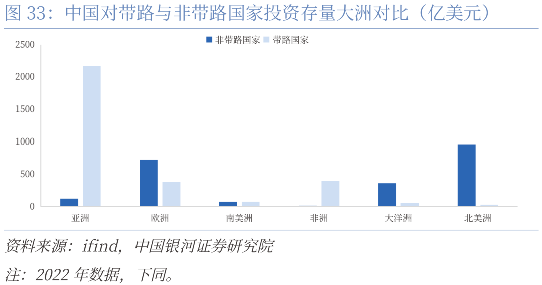 包含B体育平台:中国足球“一带一路”合作的经济效益与文化交流研究的词条