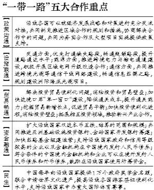 包含B体育平台:中国足球“一带一路”合作的经济效益与文化交流研究的词条