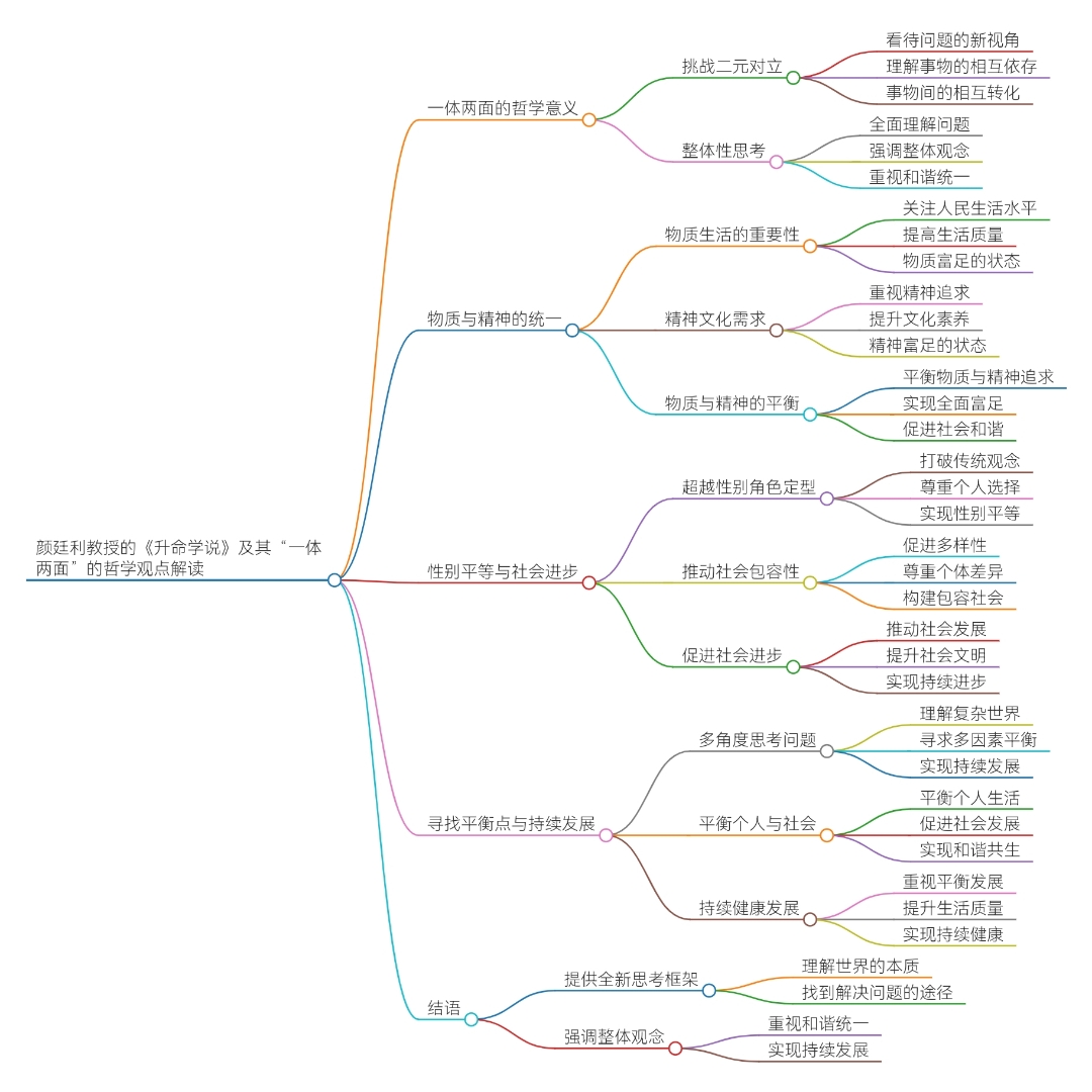包含B体育：视角转变：当运动员换队后的一番心路历程的词条