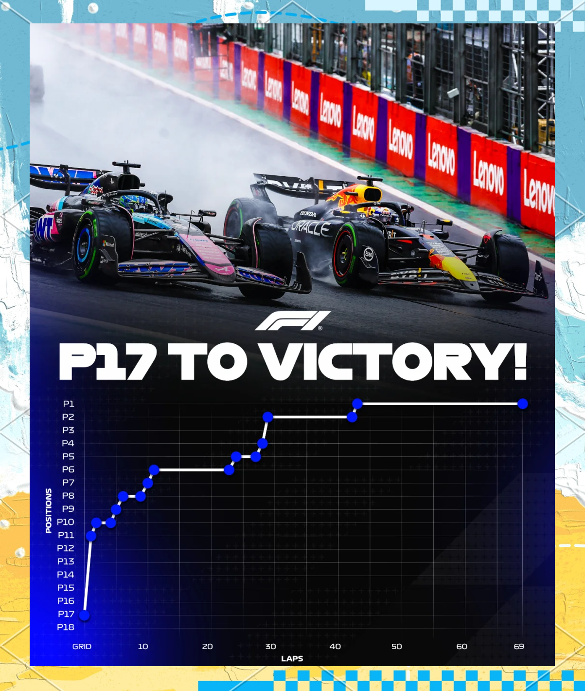 B体育:F1方程式赛车，速度与激情的象征的简单介绍