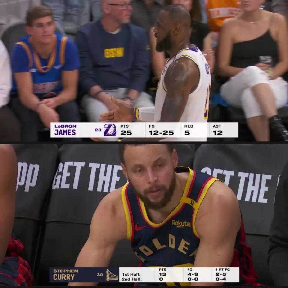 bsports体育：凯尔特人队防守策略：如何限制库里的传球？的简单介绍