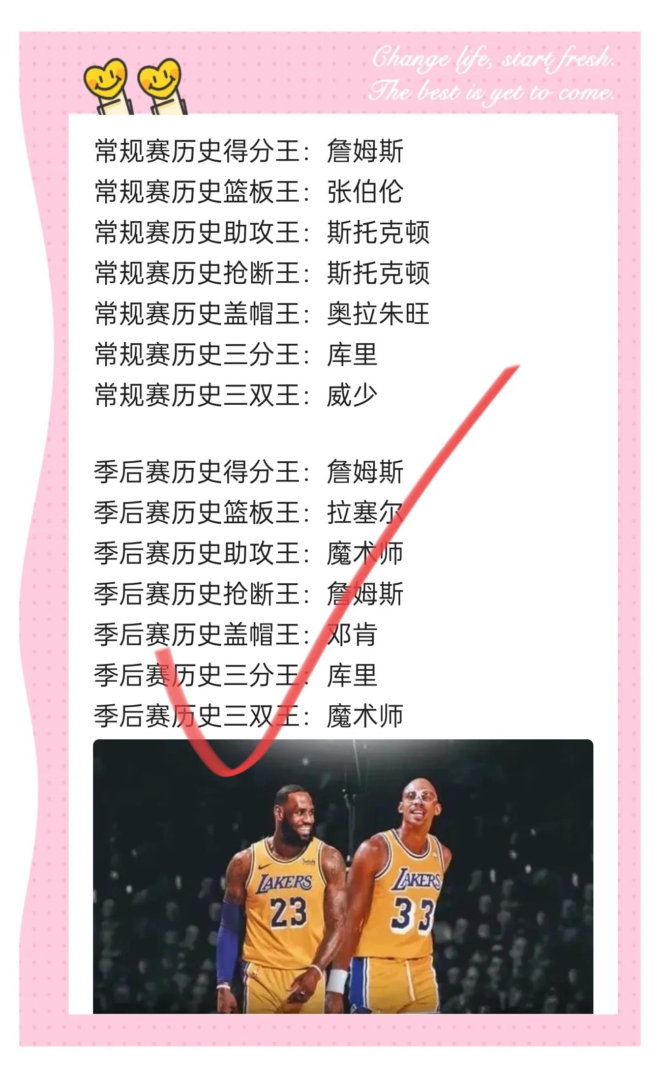 bsports体育：规则解读：NBA新规对比赛时间管理的限制